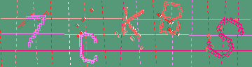 CAPTCHA 認証コード